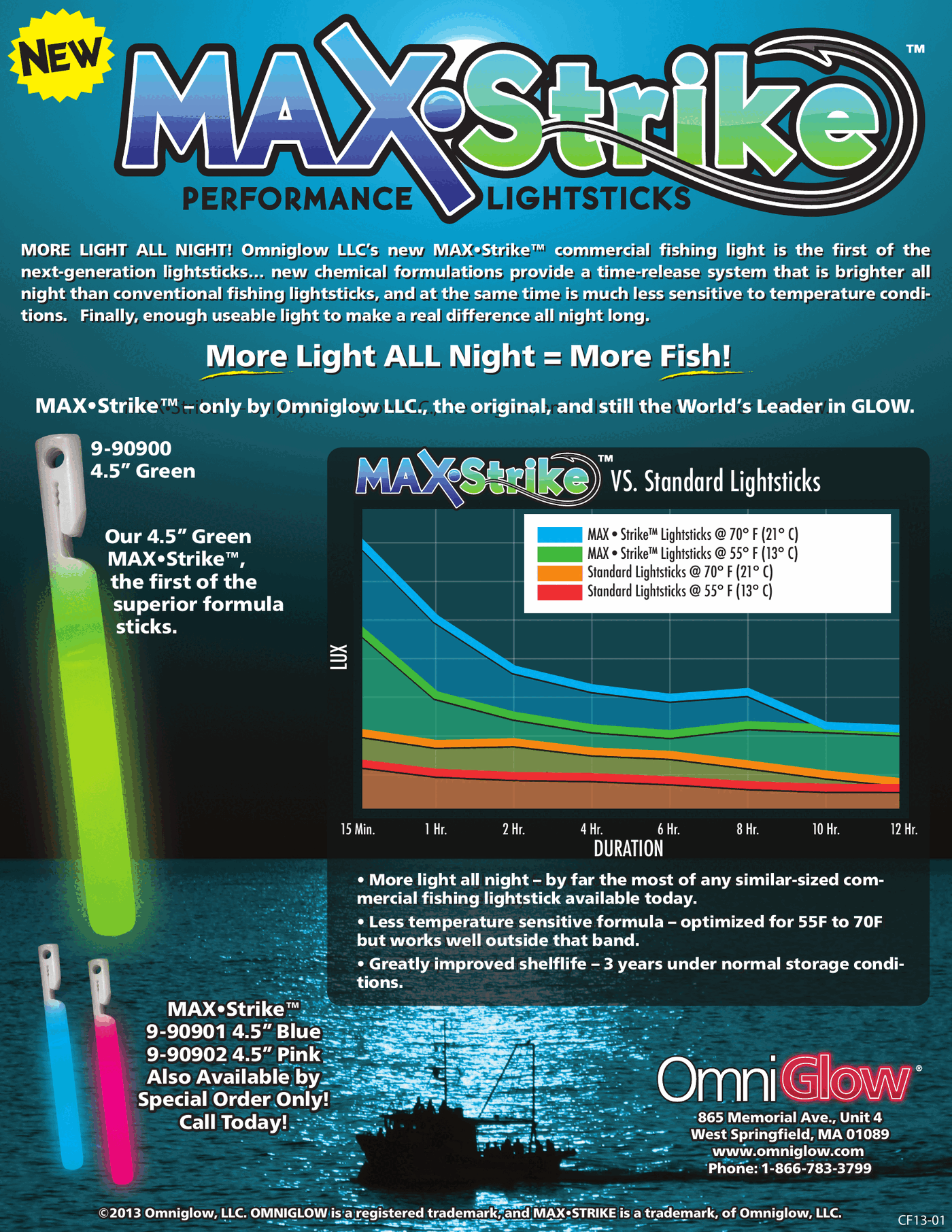 MAX•Strike 2013 trade sell sheet